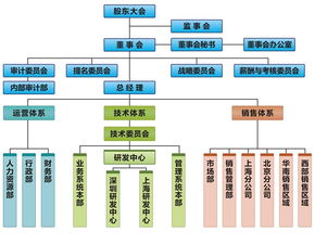 深圳市长亮科技股份有限公司的介绍