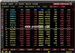  富邦股份股价实时情况分析,富邦股份股价实时情况概述 天富平台