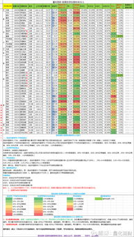 near币价格估值,最近的市场情况 near币价格估值,最近的市场情况 词条