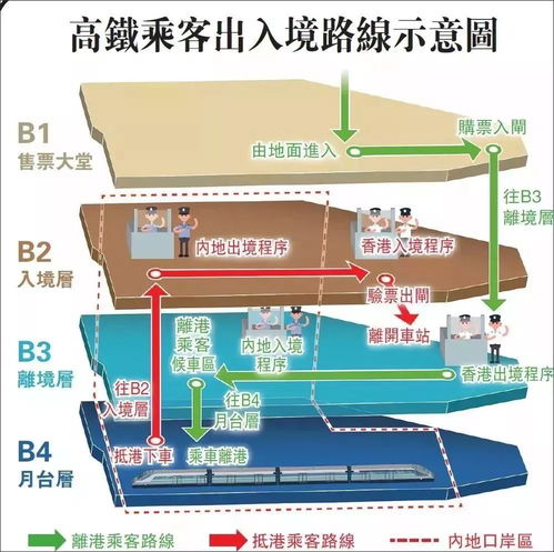 下月正式开通 台州人能坐高铁去香港了 仅8小时 