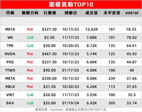 平仓量是什么意思,平仓量的定义 平仓量是什么意思,平仓量的定义 词条