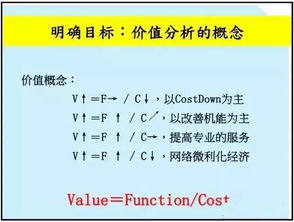 制造流程改善与优化 建议收藏 