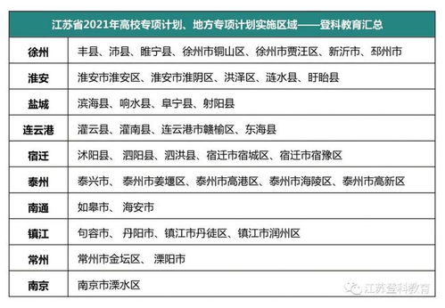 江苏2021年高校专项录取高中排行榜公布,赣中122人排名全省第一