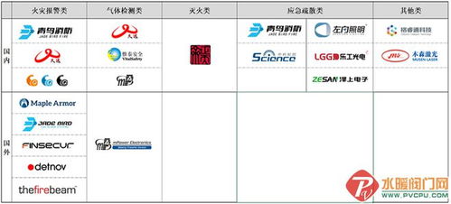 青鸟消防股份有限公司