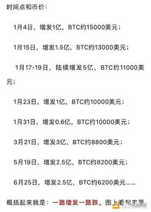  usdt泰达币骗局是真的吗最新消息是真的吗,USDT泰达币欺诈的背景 区块链