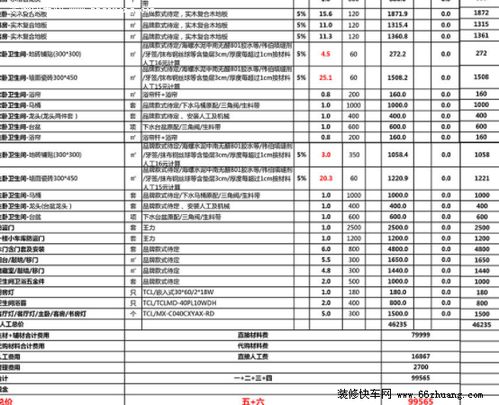 装修清单明细及价格表