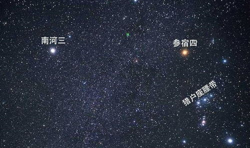 不再迷信,相信科学,你知道天上的星座与天体物理学有什么关系吗