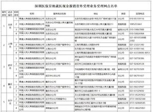 奔走相告 深圳参保人省外10城看病可直接现金报销,再不用来回跑 