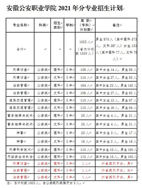  安徽富邦化工有限公司环评公示,安徽富邦化工有限公司环评公示启动，保障区域环境安全 天富官网