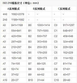 标准4A纸有多大 要确切的尺寸 