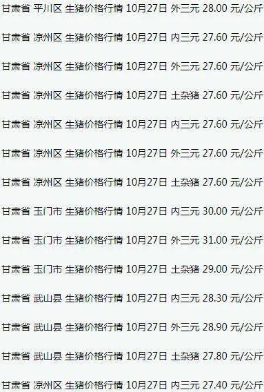 2020年10月27日全国生猪价格行情表 