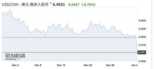 cfx币未来5年价值估值,企业财务管理目标以企业价值最大化的优点在于什么