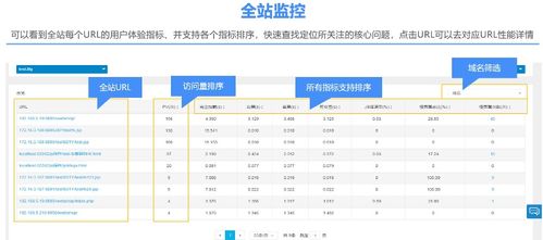 一站式统计算查重解决方案