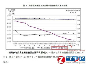 一轮牛市，股票能赚多少倍?比如十万本金，大盘从3000点到5000点，怎么算的?