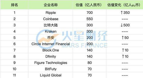 sol币估值能到多少,1000秘鲁币值多少人民币 sol币估值能到多少,1000秘鲁币值多少人民币 生态