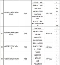 企业党群工作职责简报范文;宣传副队长的职责？