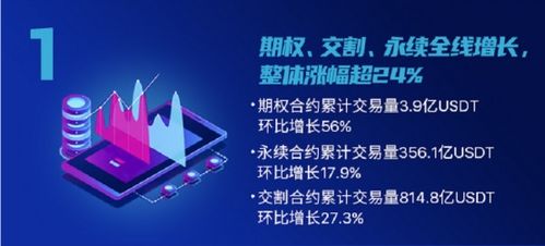 okb币销毁总量,为什么这次OKB「销毁」，反而创造了价值？ okb币销毁总量,为什么这次OKB「销毁」，反而创造了价值？ 词条