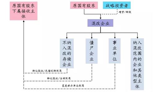 君合 君合法评详情 