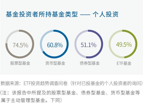 个人投资者,个人投资者和自然人投资者的区别