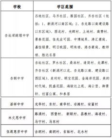 200多分左右的公办专科大学,高考200分左右的公办专科(图2)