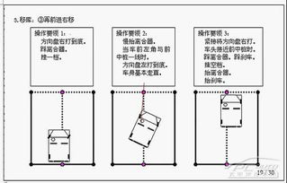 移库倒车技巧口诀,倒车入库技巧口诀及评判标准-第4张图片