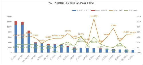 瑞波币最早多少钱一个,目前一个瑞波币值多少人民币 瑞波币最早多少钱一个,目前一个瑞波币值多少人民币 应用