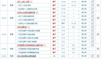 杭州失业金一个月多少钱 2018年杭州失业金一个月领多少