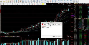 如何在同花顺的K线图里打字