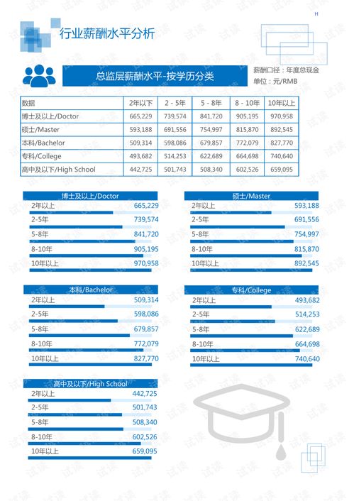 论文查重还查吗？最新查重趋势分析