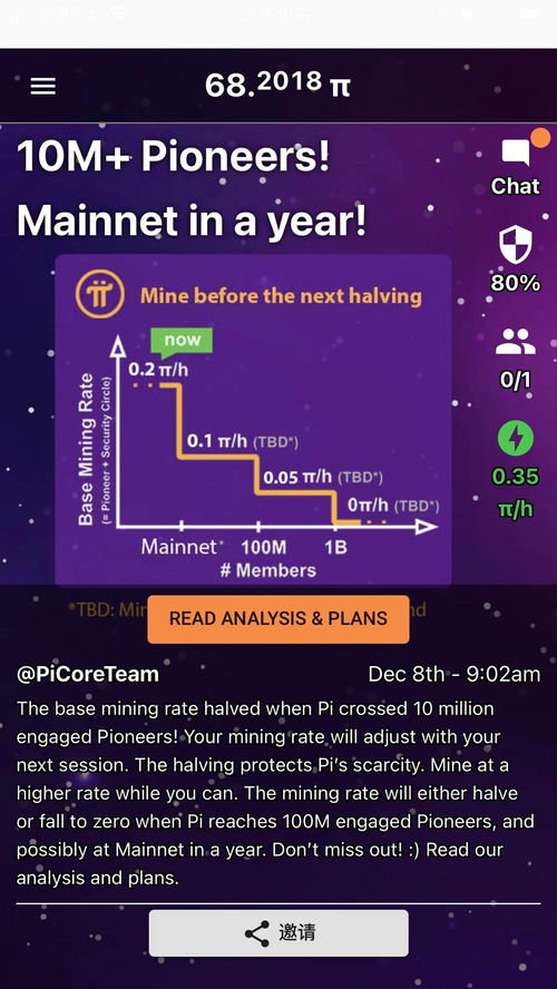 pi币易货商城官网,关于pi的电商平台的易货模式