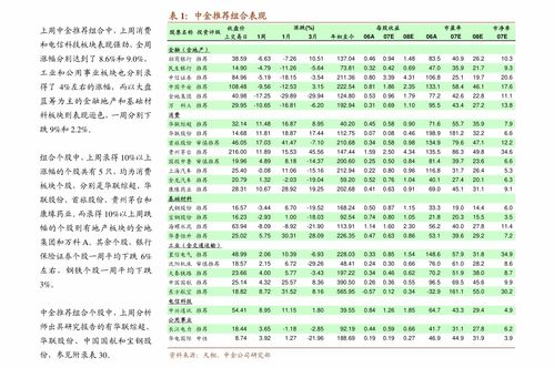 如果我买近的股票价格是10元，抛出是12元。每股是200元，怎么算得到的钱啊  谢谢