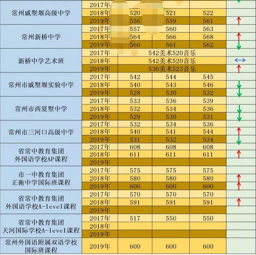 rpl币上市时间一览表 rpl币上市时间一览表 生态