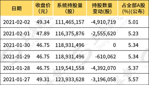 科大讯飞：2023年上半年归母净利润达到7357.2万元，第二季度业绩改善