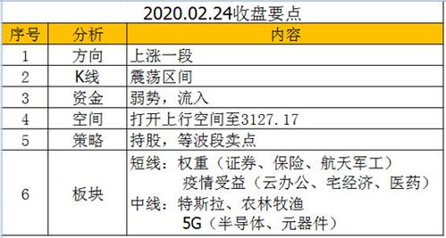 论文查重时谢辞标红的影响及应对策略