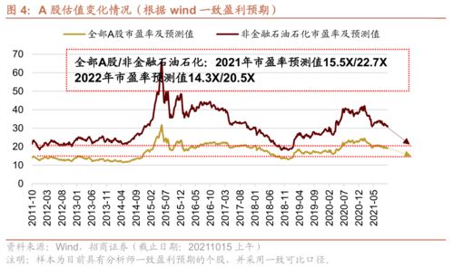 婚前持有40万股票，婚后一直没有操作，陆续抛出20万，再转给父母，现在离婚请问法院会怎么判定这部分钱？