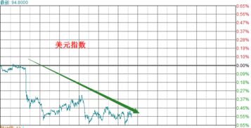 山东德州股票如何开户