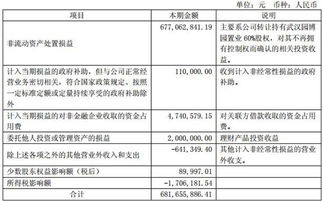 同花顺计算动态市盈率是不是按照摊薄每股收益来计算的？比如000868，麻烦计算一下。