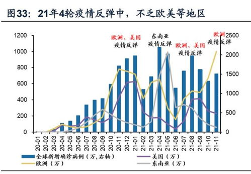 某投资者在2022年5月以15.25元/股的价格买入A公司的股票