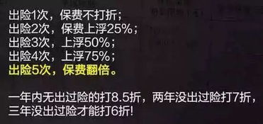 车险的续保和转保,车险续保和转保:保护您的爱车安全