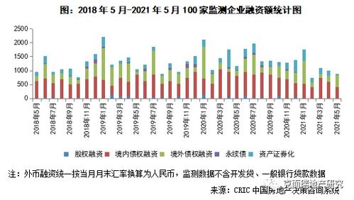 dydx是什么概念,dydx是什么?