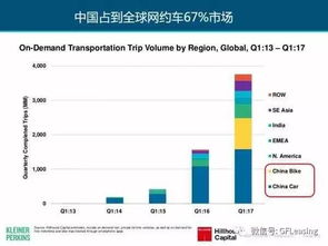 中国股民拿短线的占到多少百分比？