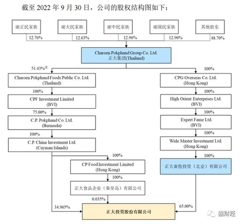 深圳金融服务器租用公司,柜台交易定义