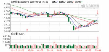 10派2.7是什么意思