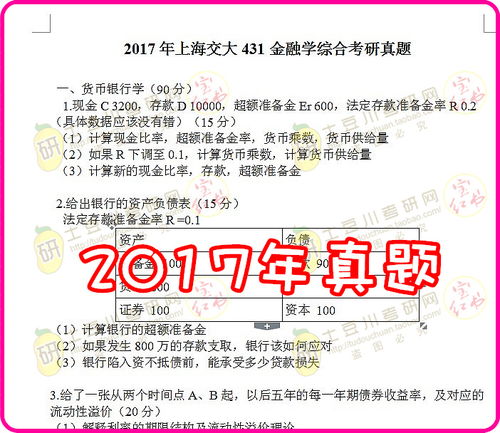 上海大学金融自考资料,上海大学金融自考概述