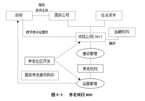 校园超市供应链运作流程分析 校园超市供应链运作流程分析 快讯