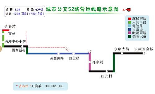  杏耀线路测试地址,快速稳定登录指南 天富注册