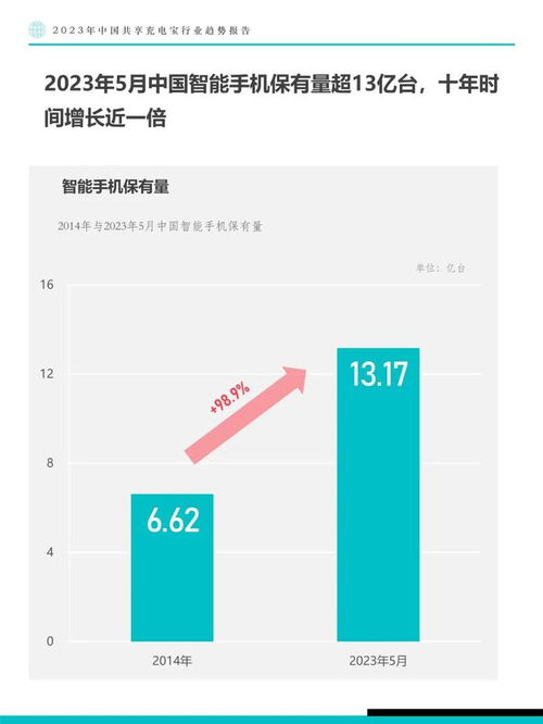 n网账号分享2023,2023年网络账号分享:免费优质账号集合! n网账号分享2023,2023年网络账号分享:免费优质账号集合! 快讯