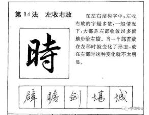 给的字形解释词语  偏旁和部首的区别一年级怎样讲解？