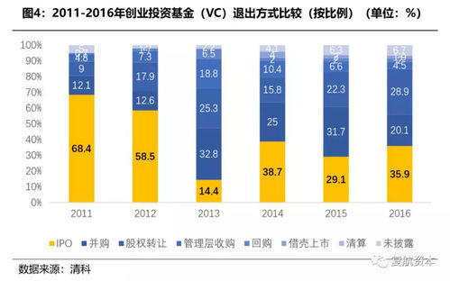 p网是一级市场吗,一级市场和二级市场的区别 p网是一级市场吗,一级市场和二级市场的区别 快讯