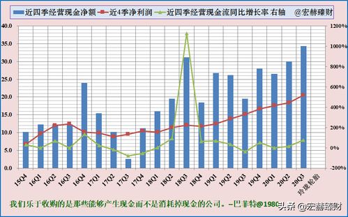 玲珑轮胎上市初始市值是426亿还是186.96亿？